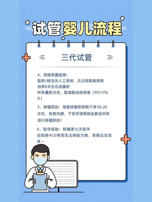 哪里有试管代怀机构-哪里可以找到试管代怀机构?